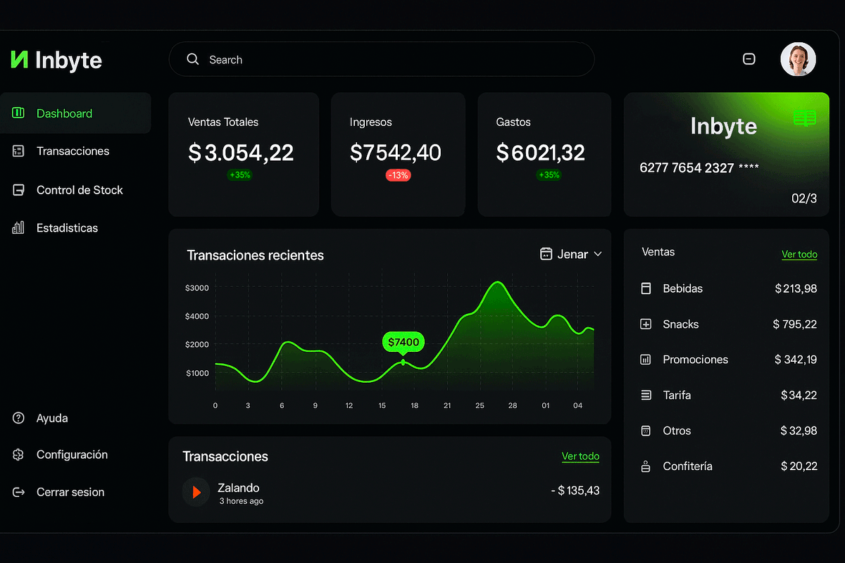Dashboard para autoservicio y vending