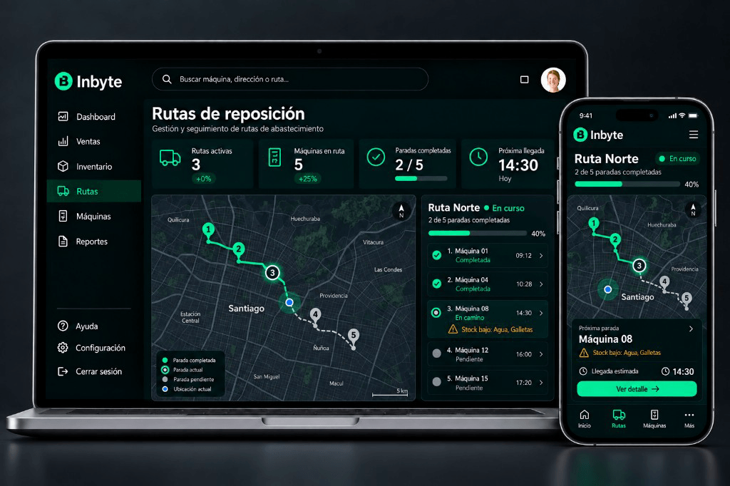 Dashboard Inbyte de rutas de reposición en laptop y celular