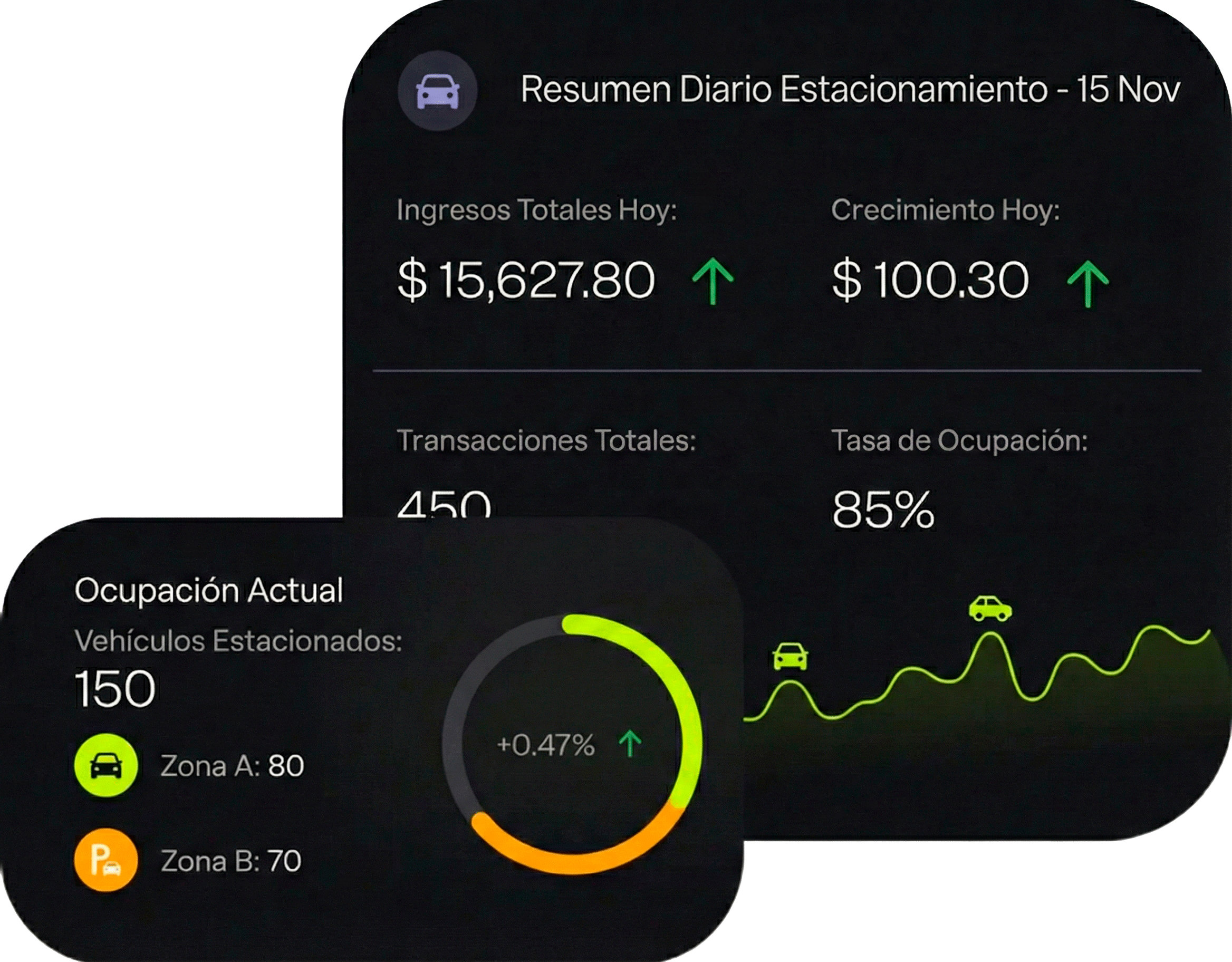 Soporte remoto en tiempo real