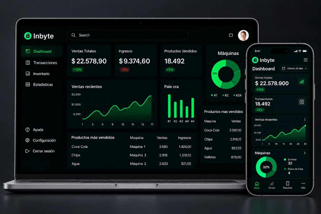 Dashboard de telemetría Inbyte en laptop y celular: ventas, stock y estado de máquinas